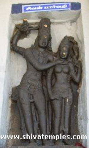 Shivan, Parvathi
