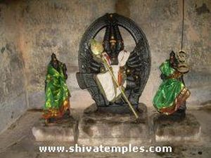 Shanmugasubramanian with his two consorts