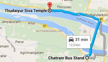 Thudaiyur route map