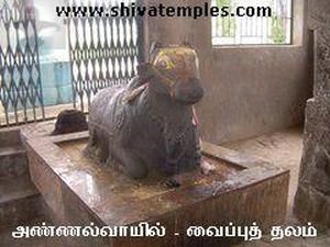 நந்தி, பலிபீடம்